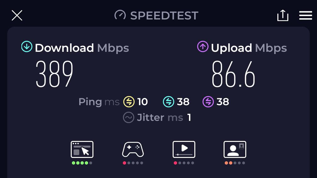 SpeedTest